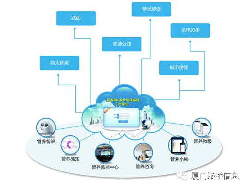 在当今数字化时代,计算机软件已经成为企业竞争力的核心。而要在这个领域有所建树,通过计算机软件专业技术资格考试无疑是一个重要的里程碑。如何备考并通过这个考试?